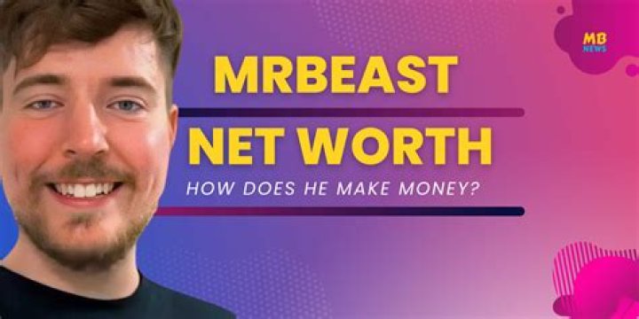 
Behzinga Net Worth In 2022: How Does He Make Money? 