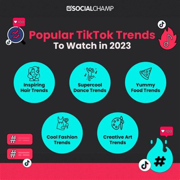  What Does FFF Mean on Tik Tok and Snapchat