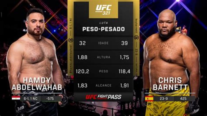 
Who Is Hamdy Abdelwahab? Wikipedia Age & Family Background- Is He Muslim? 